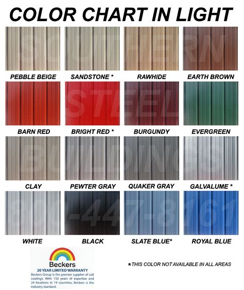 sheet metal colors pictures